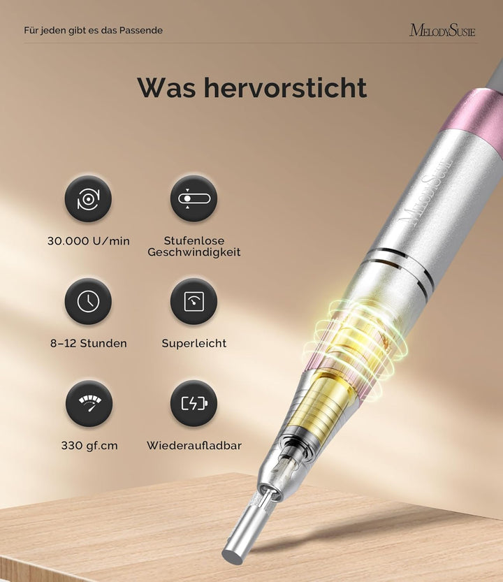 MelodySusie SC330G 2-in-1 Nagelfräser für Clip-on- und Tischgebrauch: Wiederaufladbare Professionell