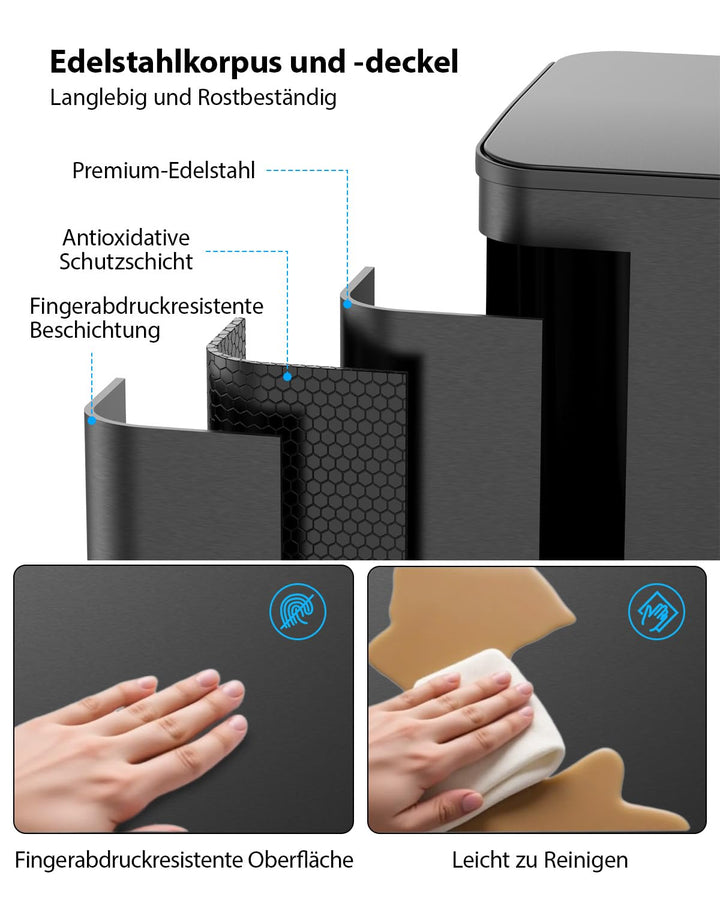 lovewind Mülleimer, 2 x 40L Mülleimer Küche, Doppeleimer für Recycling und Abfall, Schwarz, Mülleime