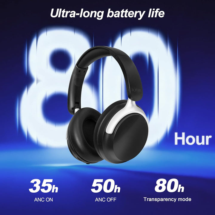 Noise Cancelling Over-Ear Kopfhörer – Wireless 5.4 Headphones mit 80-Stunden Akku, starkem Bass, fal