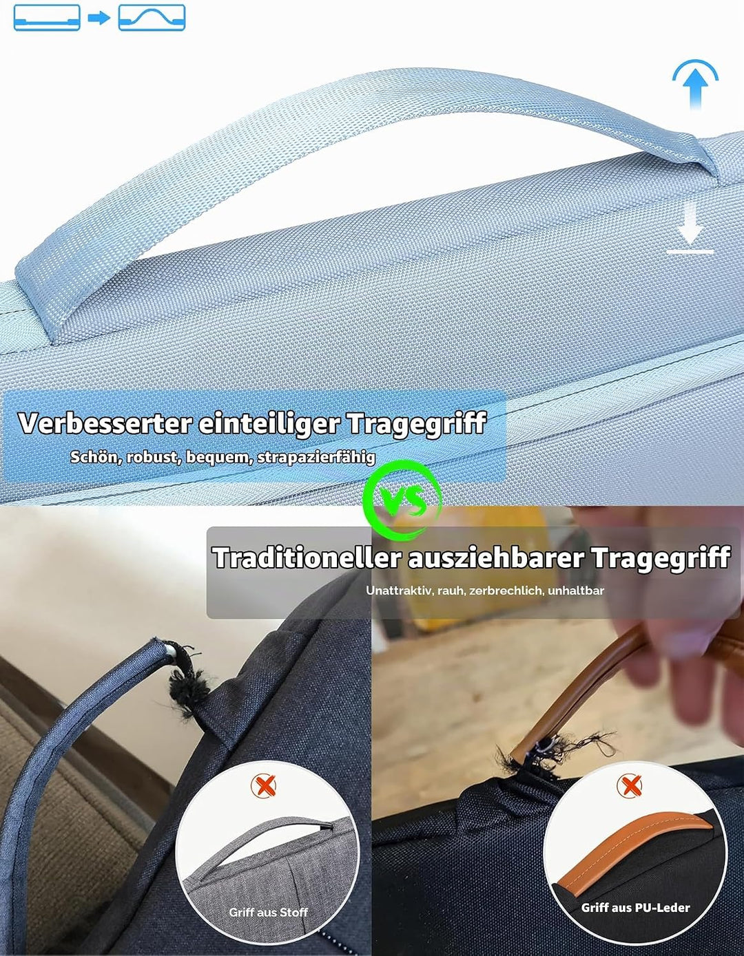 HYZUO 13,3-14 Zoll Laptop Hülle Tasche für MacBook Pro 14 M5-M1 A3426 A3427 2026-2021, 13,3" MacBook