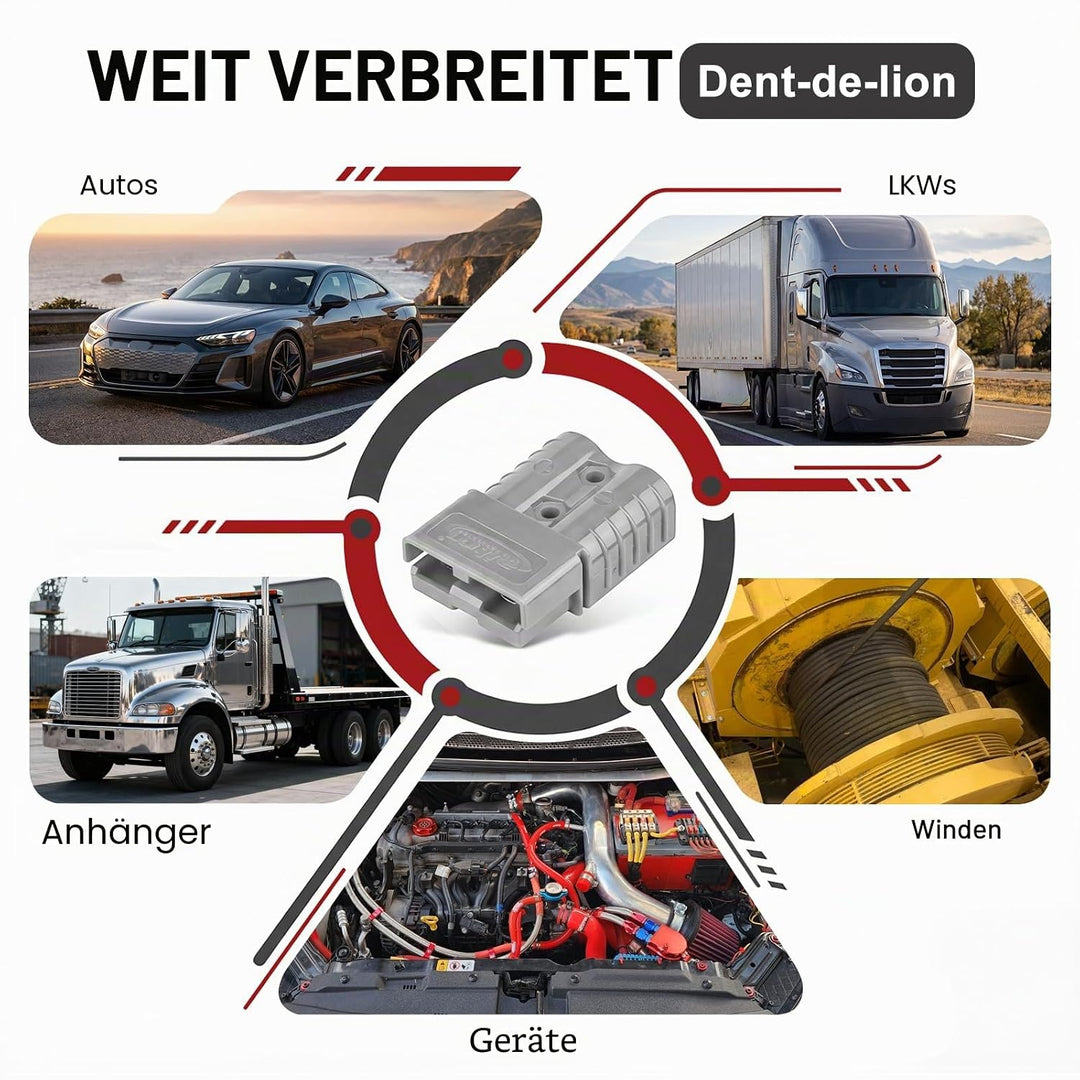 120 A Akku-Anschluss, Schnellanschluss, modulare Stromversorgung, schnelle Abtrennung grau, grau