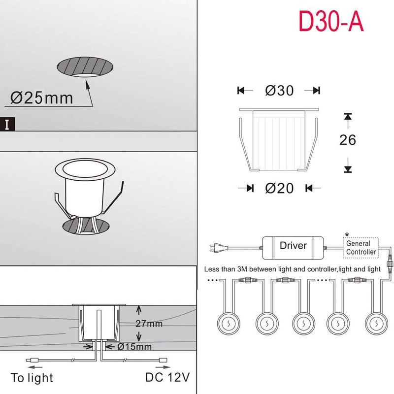 20er RGBWW (4 in 1) 0.6W LED Bodeneinbauleuchten Ø31mm Einbaustrahler LED DC12V Boden Licht IP67 Was