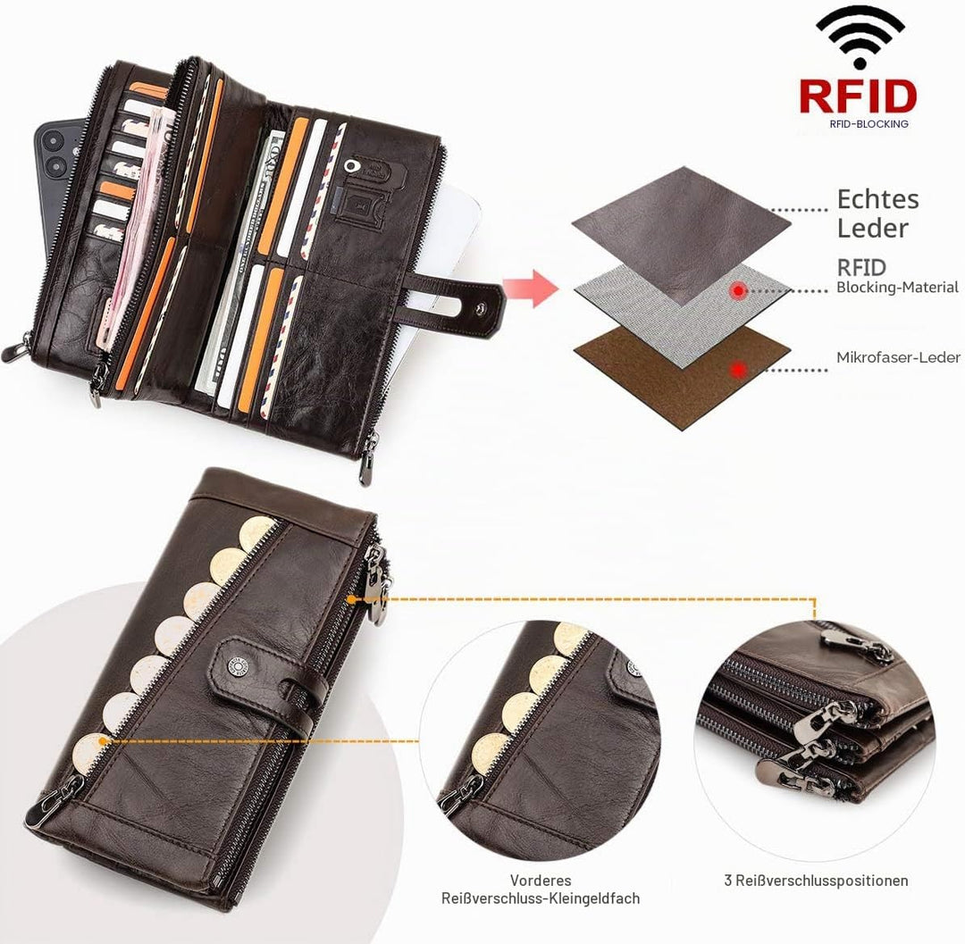 Contacts RFID Frauen Reissverschluss Brieftasche-Dame Karte Münzhalter Telefon Kupplung Geldbörse Ec