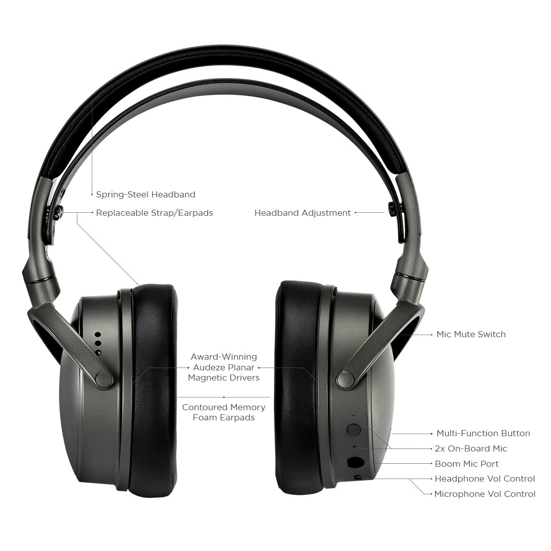 Audeze Maxwell Wireless Gaming Headset für Playstation