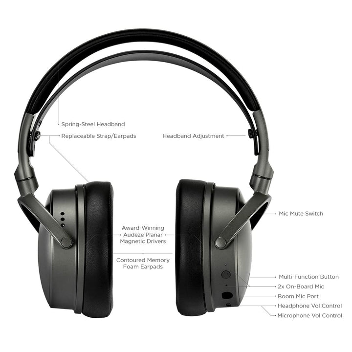 Audeze Maxwell Wireless Gaming Headset für Playstation
