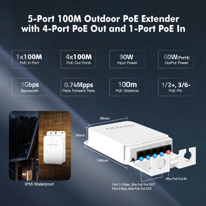 Outdoor PoE Passthrough Switch, 1 PoE in 4 PoE Out Extender, IEEE802.3af/at/bt PoE Powered 90W, 100M