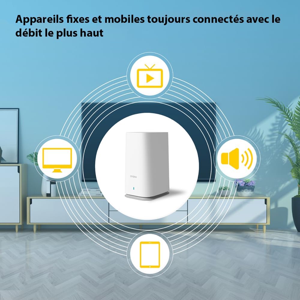 STRONG Atria Wi-Fi Mesh Home Kit 2100, WLAN Verstärker, Repeater, 200m² Abdeckung, 2100 Mbit/s, 2,4
