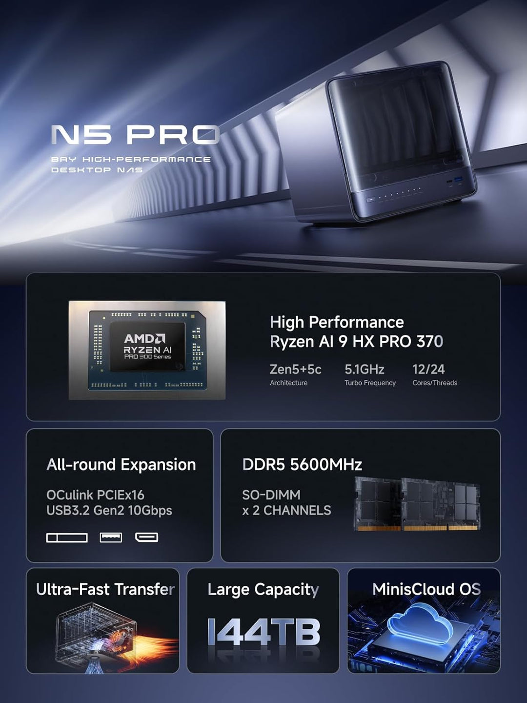 MINISFORUM N5 Pro 5-Bay Desktop NAS,AMD Ryzen AI 9 HX PRO 370,16GB DDR5-Kanäle,1 * 10GbE, 1 * 5GbE,1