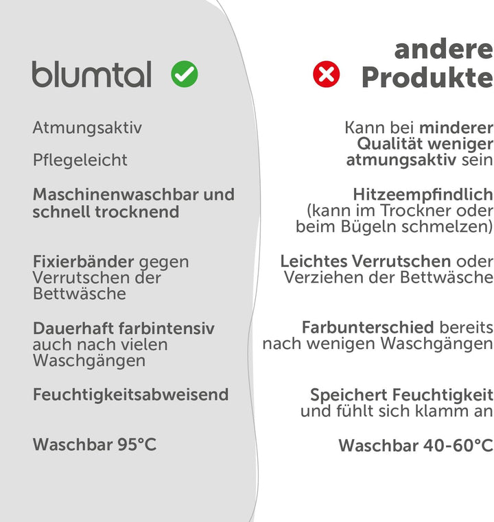 Blumtal Bettwäsche 135x200cm + 50x80cm Kopfkissenbezug - OEKO-TEX zert. Mikrofaser Bettwäsche Set -