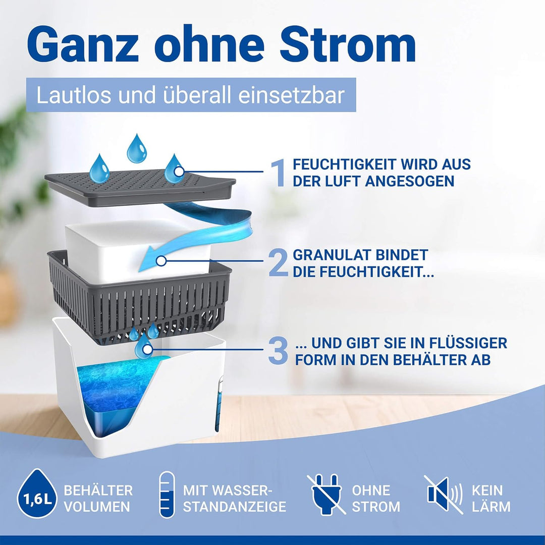 WENKO Raumentfeuchter Cube 1000 g weiss Luftentfeuchter reduziert Schimmel & Gerüche Auffangschale L