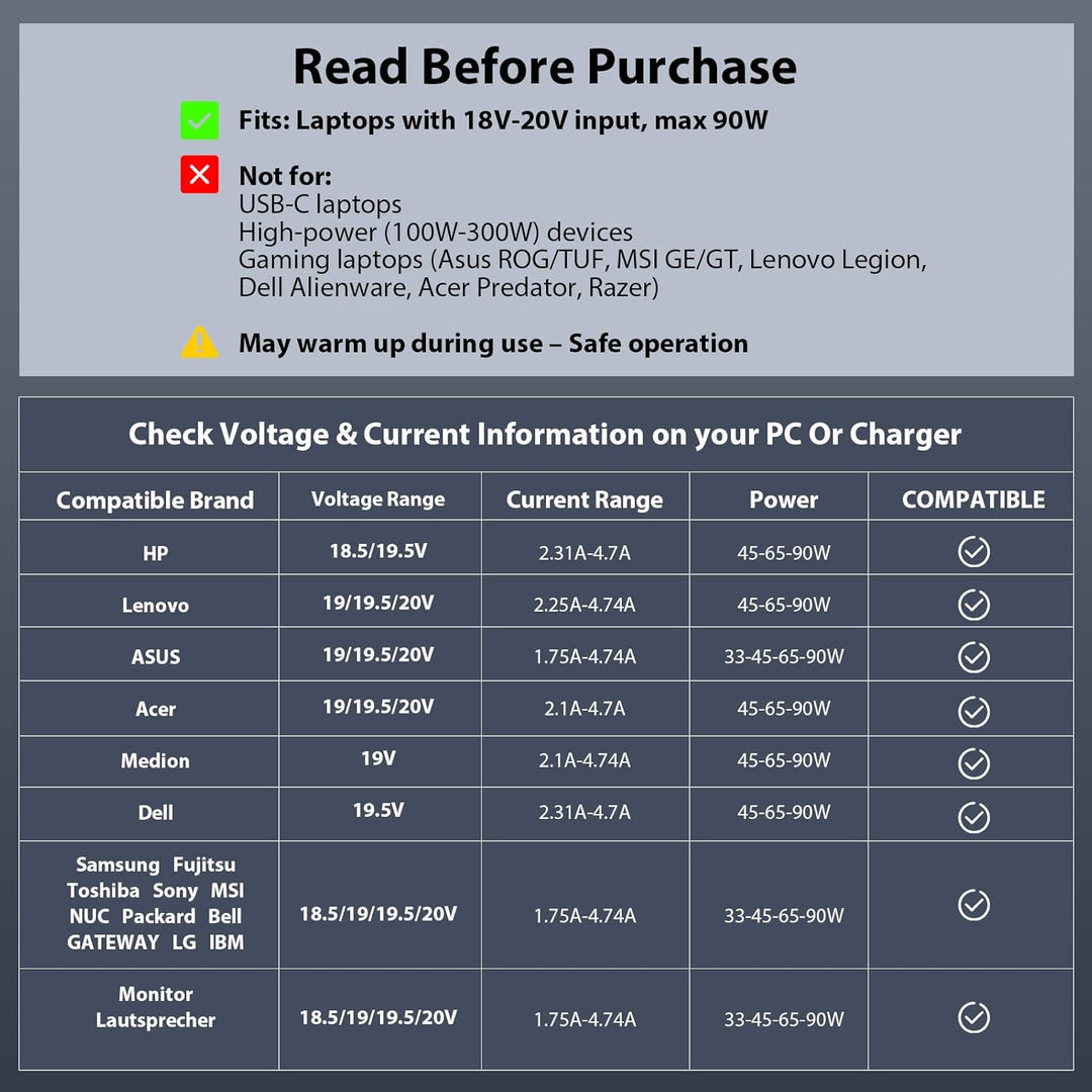 SUNYDEAL 90W Universal Netzteil Laptop Ladekabel Ladegerät für HP Lenovo ASUS Acer Dell Samsung Medi