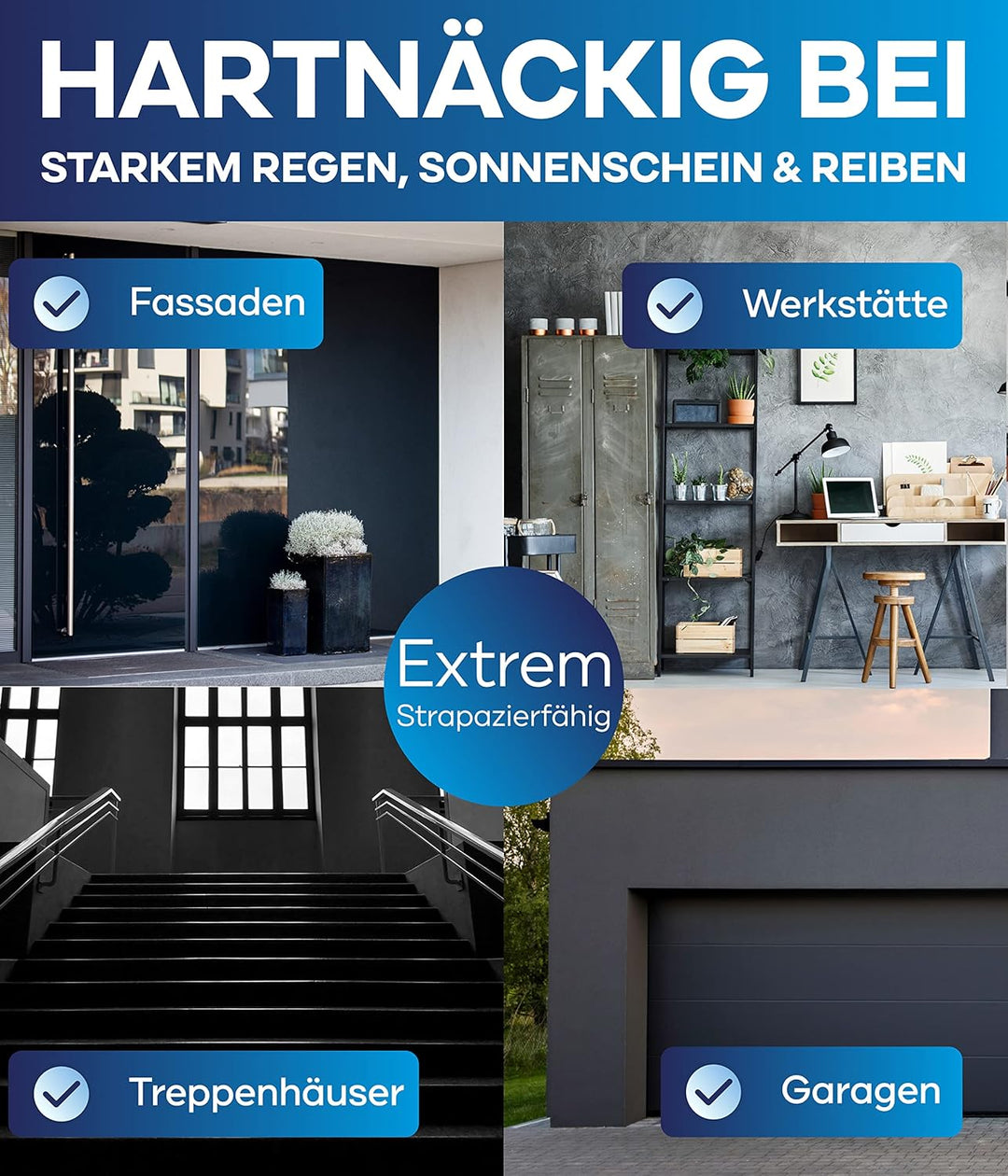 Plid® Fassadenfarbe Anthrazitgrau matt - hochwertige Farbe für Beton, Mauerwerk, Kellerwand, Fassade