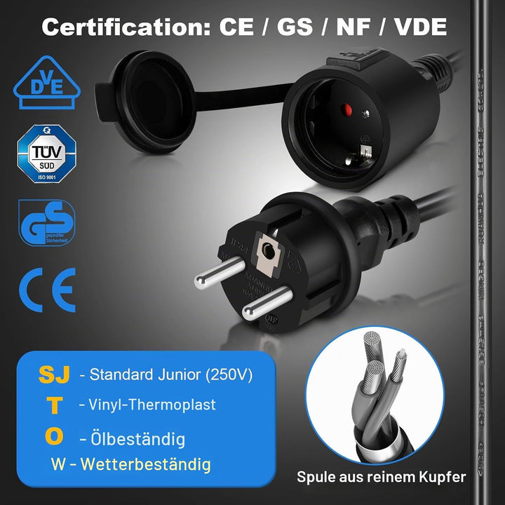 Himimi Automatik Kabeltrommel | 180° Wand Und Decke Montierte Einziehbare Stromtrommel | Geeignet fü