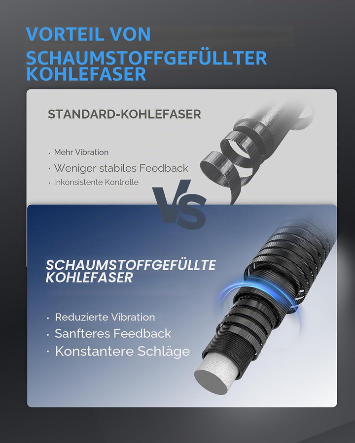KONLLEN Billardqueue aus Kohlefaser, 58 Zoll, professionelle Billardstöcke für Erwachsene, Vollcarbo