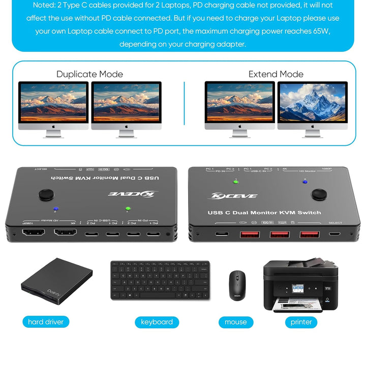 KVM Switch 2 Monitore 2 PC USB C, Dual Monitor USB Typc C KVM-Umschalter unterstützt 4K@60Hz für 2 C