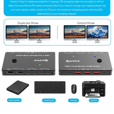 KVM Switch 2 Monitore 2 PC USB C, Dual Monitor USB Typc C KVM-Umschalter unterstützt 4K@60Hz für 2 C