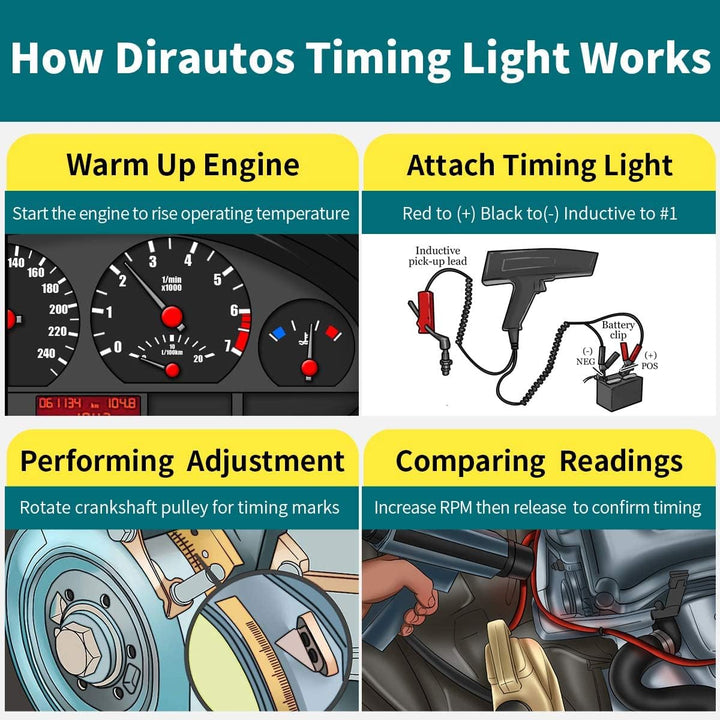 Cuifati Motorzeitlicht 12 V Induktives Zeitlicht Gun Motor Zündspule Tester für Auto Motor Motorrad