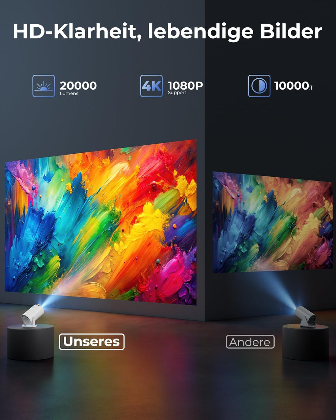 Mini Beamer 4K Unterstützt, 2026 Neuer Beamer Integrierte APP, 20000 Lumens mit Android 14, Automati