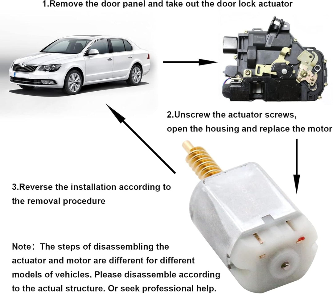 Auto Türschloss Aktuator Motor Zentralverriegelung Interner Motor passend für Renault Alaskan2019-20