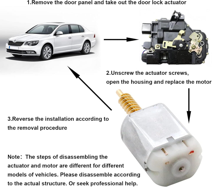Auto Türschloss Aktuator Motor Zentralverriegelung Interner Motor passend für Renault Alaskan2019-20