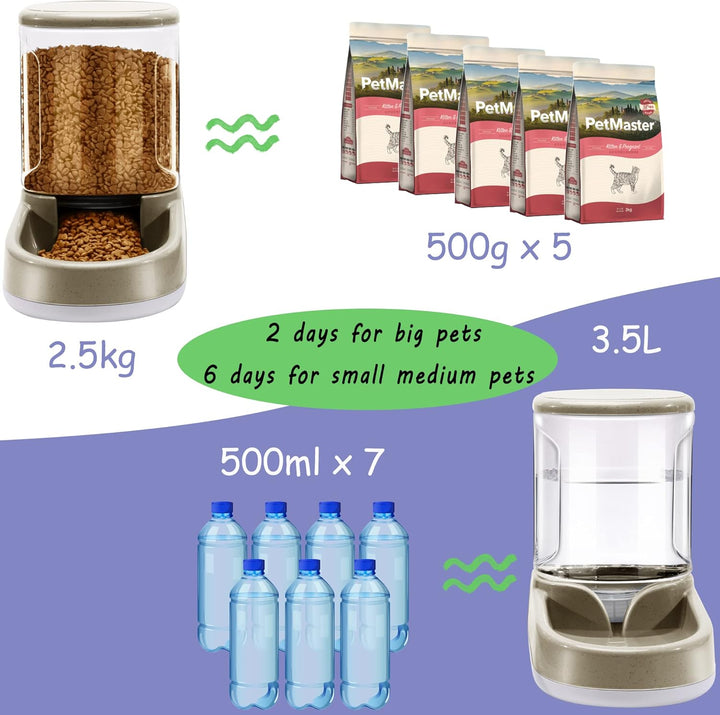Automatisches Futter- und Wasserspender für Hunde, Katzen, Futterspender und Wasserspender, 3,8 l, 2