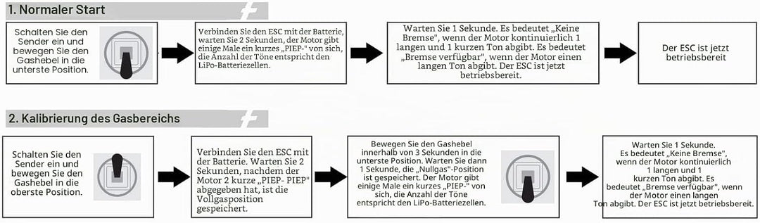50A ESC 2-4S Elektrischer Geschwindigkeitsregler 5V 3A BEC mit XT60 &amp; 3,5mm Bullet Plugs für RC Droh