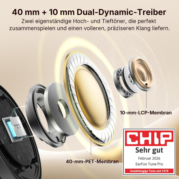 EarFun Tune Pro Over-Ear Kopfhörer Kabellos, Aktiver Geräuschisolierung, Dual-Dynamic-Treibern, Hi-R