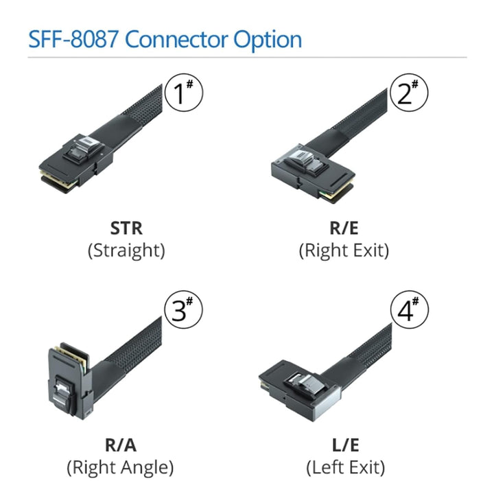 [2 Stück] Internes Mini SAS SFF-8087 zu SFF-8087 Kabel, for Server Backplane/RAID Card, Hot-Swap Rea