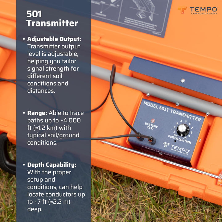 Greenlee 501 Tracker II Kabel Locator