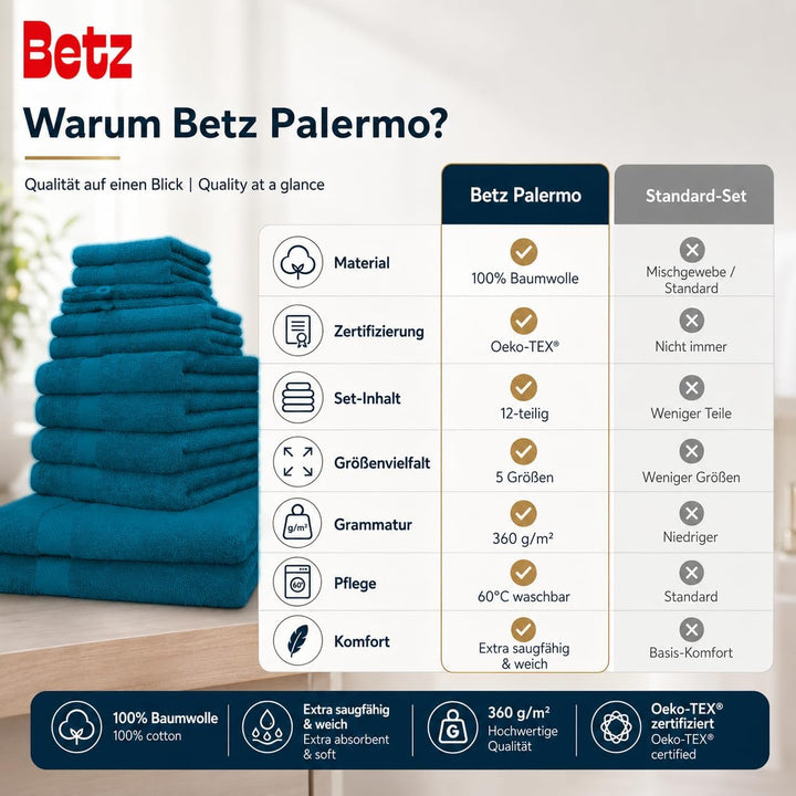 Betz 12-TLG. Handtuch-Set Palermo 100% Baumwolle 2 Liegetücher 4 Handtücher 2 Gästetücher 2 Seiftüch