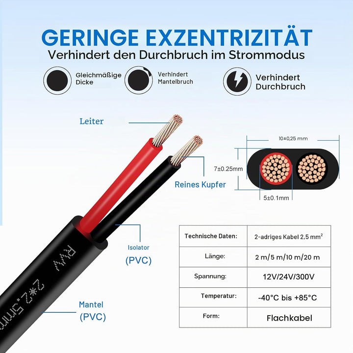 2 Adriges Fahrzeugleitung Kabel 10m, 12V 24V 2 Adriges Anhängerkabel LED-Rücklichter Verkabelung Kab