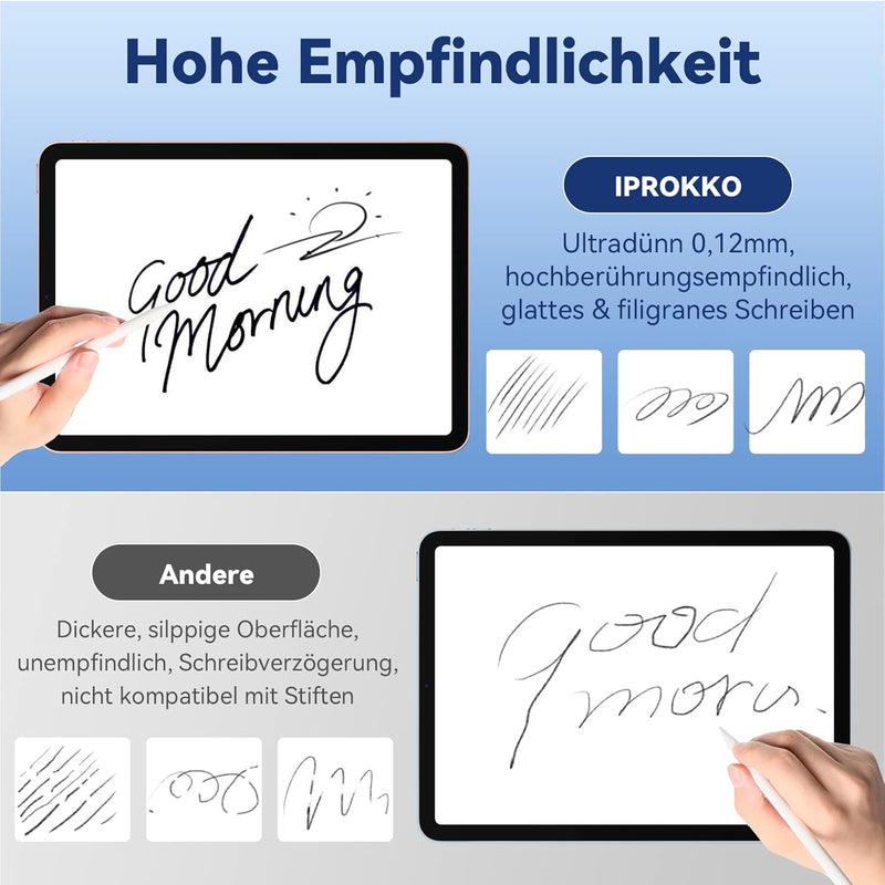 IPROKKO [2 Stück Papier Schutzfolie für iPad Air 11 Zoll M2 2024 (iPad Air 6), Like Paper Folie Matt