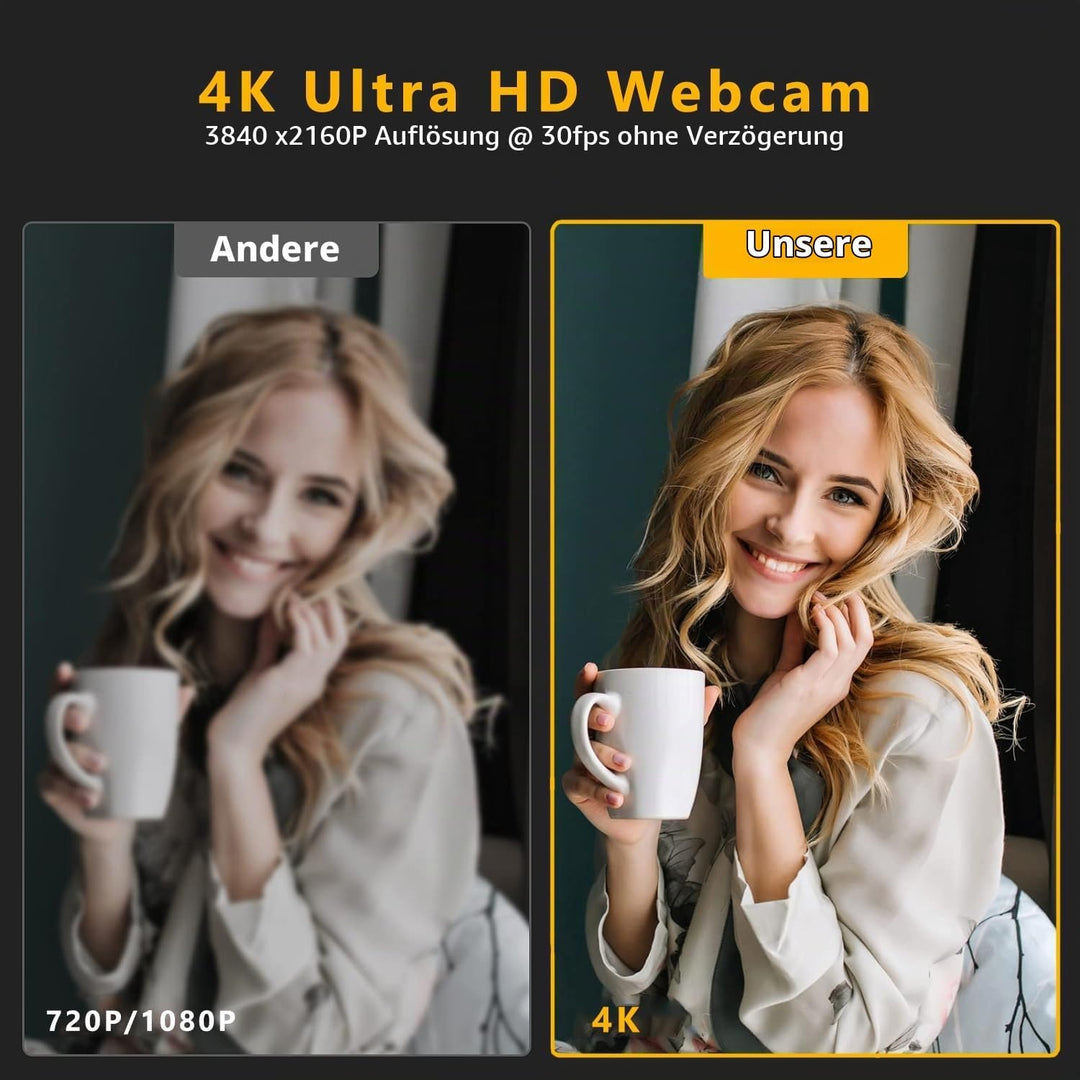 GKEAPZA Webcam mit Ringlichtmikrofon - Streaming Web Kamera, 1080P Full HD Pro Kamera für PC Mac Lap