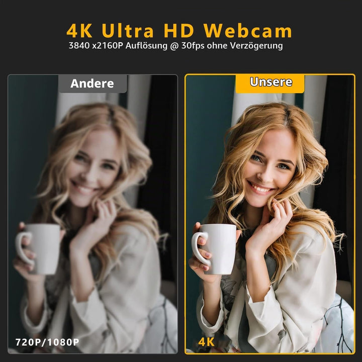 GKEAPZA Webcam mit Ringlichtmikrofon - Streaming Web Kamera, 1080P Full HD Pro Kamera für PC Mac Lap