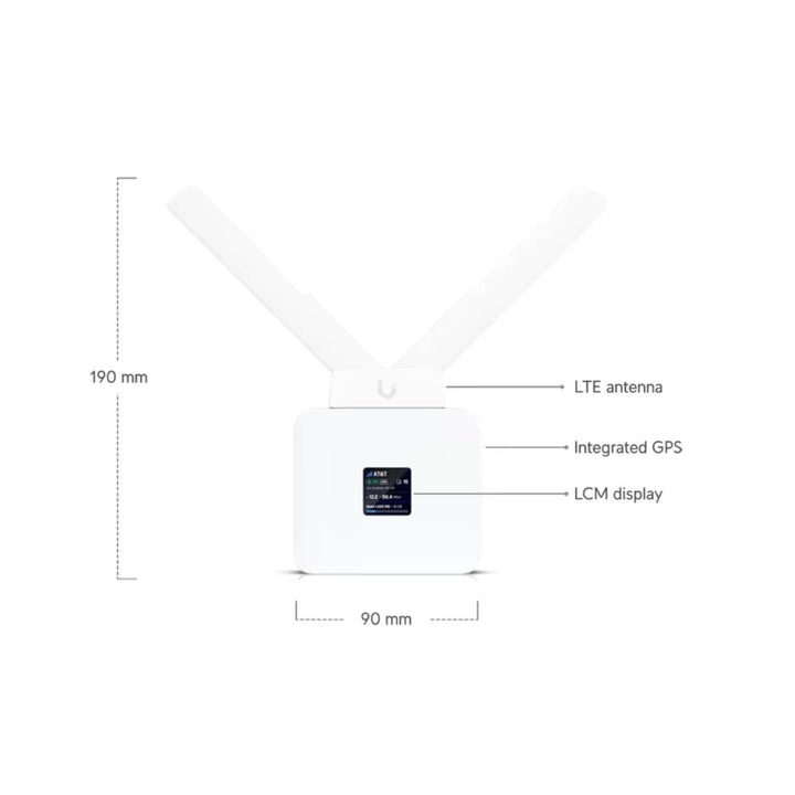 Ubiquiti UniFi Mobile Router, W128440623