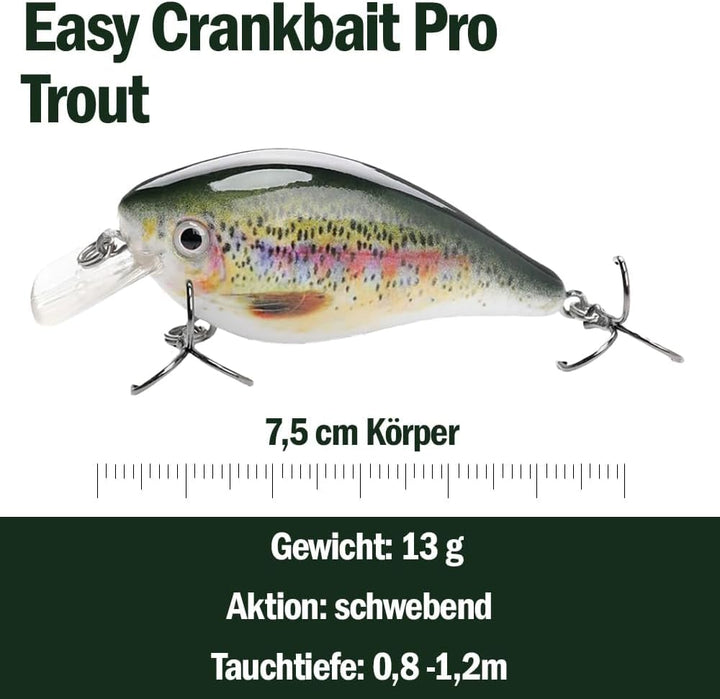 Crankbait Wobbler Set für Hecht, Barsch & Zander, Kunstköder Set für Spinnfischen, 13g I 7,5cm schwe