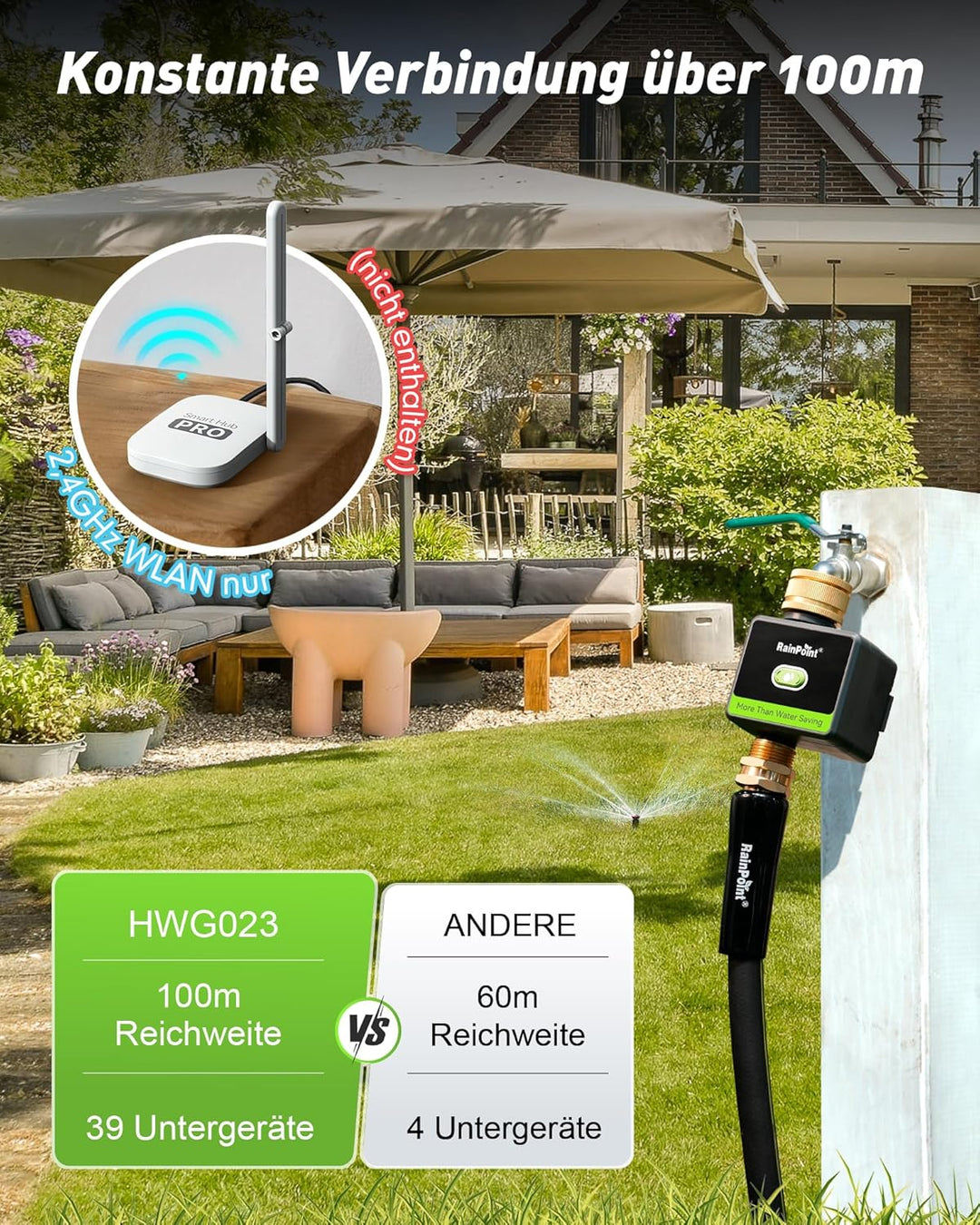 RAINPOINT Bewässerungscomputer, Smart Bewässerungssteuerung mit Messing EIN- und Auslass für Garten
