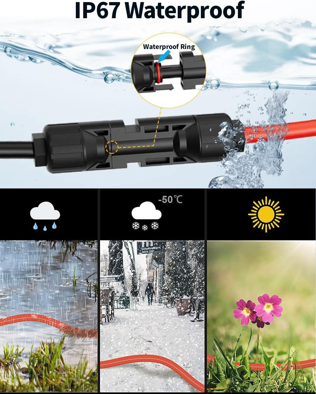 Tonton 9 Meter Solarkabel 6mm² mit Solarstecker, 10AWG Verlängerungskabel für Solaranlagen, Photovol