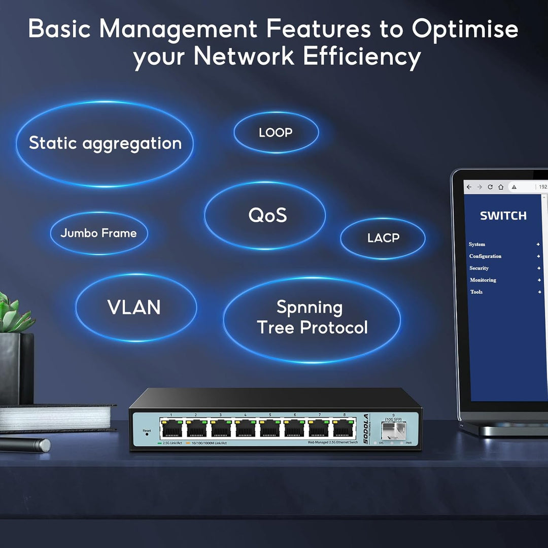 SODOLA 9 Port 2.5G Smart Web Ethernet Switch,1 10G SFP und 8 x 2.5G Base-T Ports,Unterstützt Statisc