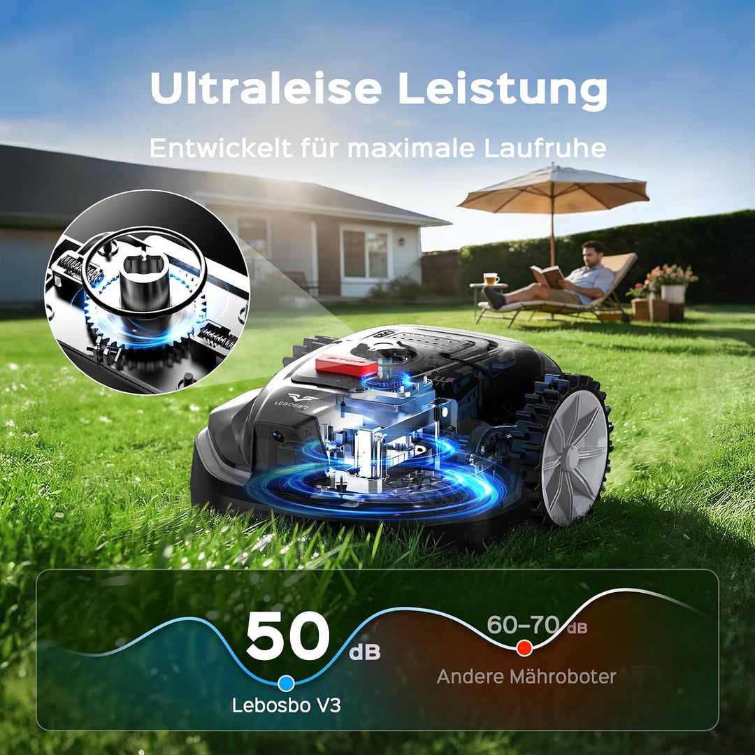 (2026 Neu) V3 Mähroboter ohne Begrenzungskabel mit Vision-Navigation | 150+ Hinderniserkennung und A