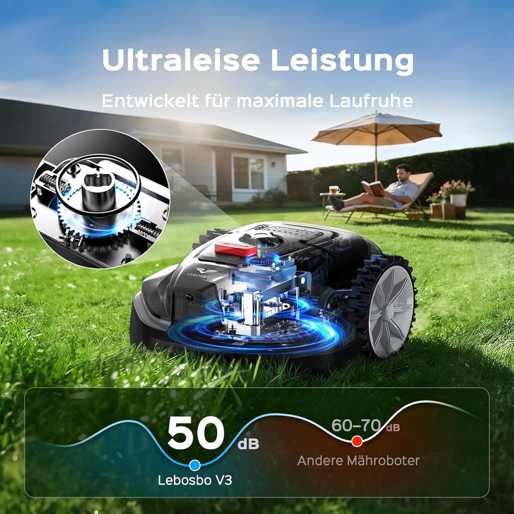 (2026 Neu) V3 Mähroboter ohne Begrenzungskabel mit Vision-Navigation | 150+ Hinderniserkennung und A