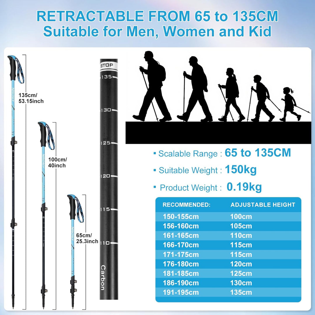 Ninonly Wanderstöcke faltbar Carbon, Nordic Walking Stöcke Damen & Herren, Leichte Teleskop Wanderst