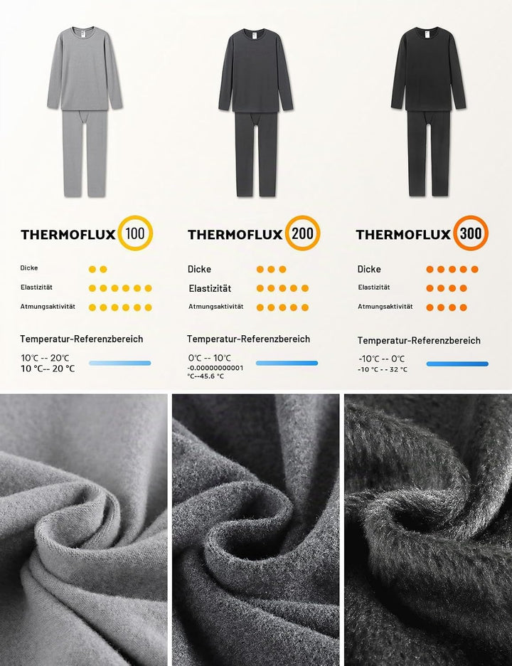 LAPASA Herren Innenfleece Thermounterwäsche Set, Thermounterhemd &amp; Thermohosen Funktionsunterwäsche