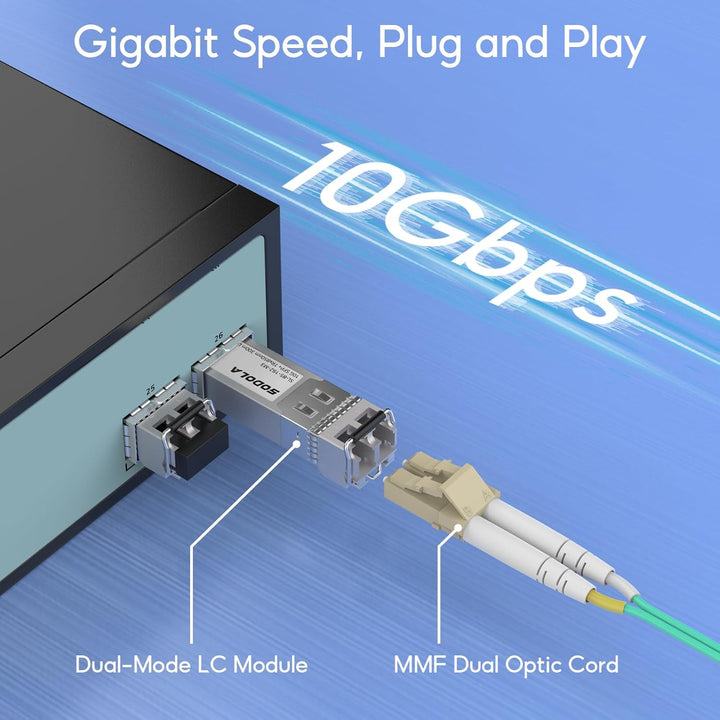 10GBase-SR SFP+ Transceiver, 850nm MMF, bis zu 300 Meter, Kompatibel mit Cisco SFP-10G-SR, Meraki MA