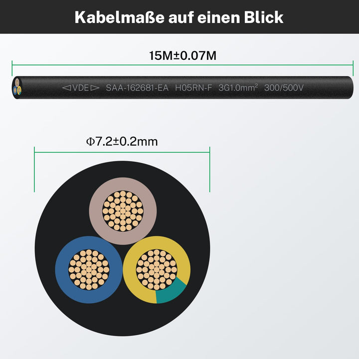 Firmerst Gummikabel 3x1mm² Stromkabel Aussenbereich 15 Meter, Wetterfest und Flexibel für Gartenbele