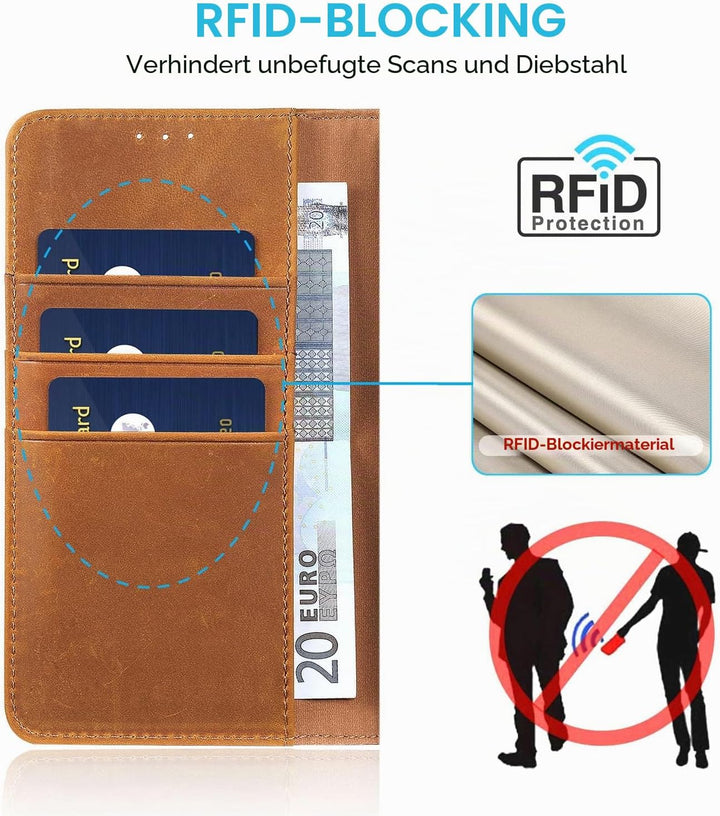 LENSUN Echtleder Hülle für iPhone XR, Handyhülle [Echtes Leder][Magnetverschluss][RFID Schutz] Handy