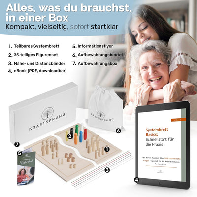Systembrett Aufstellung Set für systemische Aufstellungen – 45 Teile: Familienbrett & Figuren aus Ho