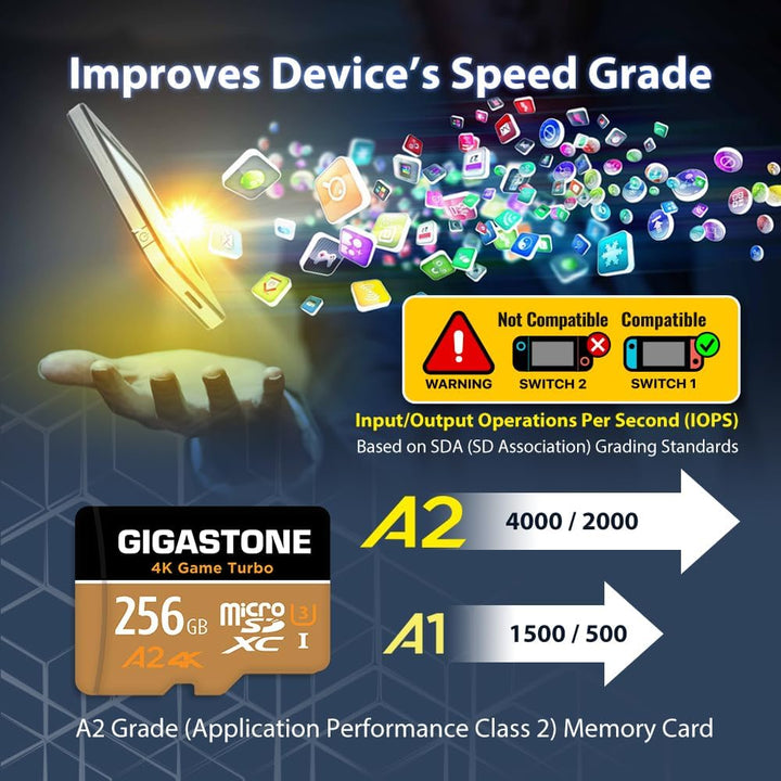 Gigastone 4K Game Turbo 256GB MicroSDXC Speicherkarte und SD Adapter mit A2 App-Leistung bis zu 100/
