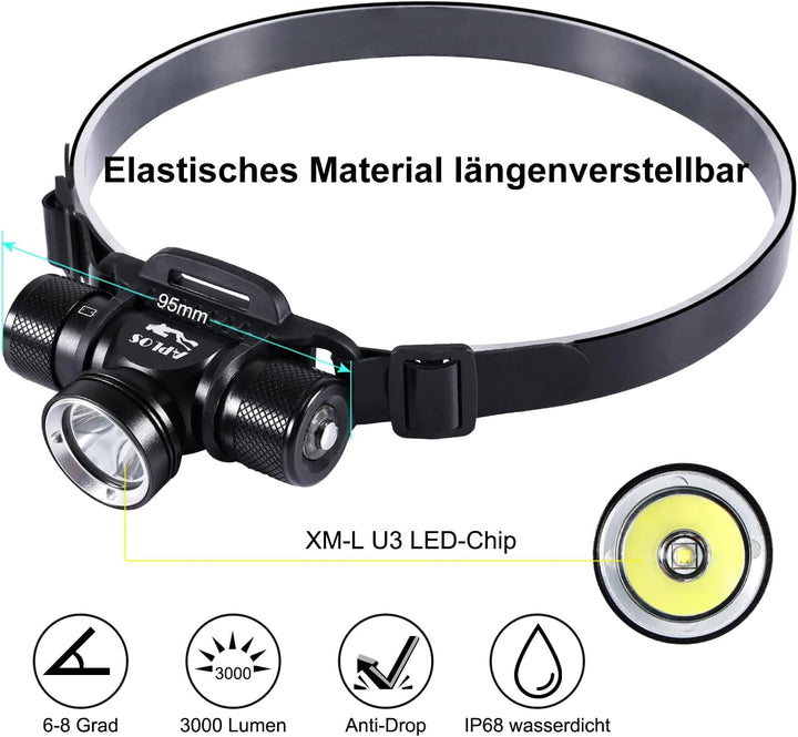 APLOS H900 Wiederaufladbare Taucher Stirnlampe - 3000 Lumen Unterwasser 60M wasserdichte Schwimm Sti