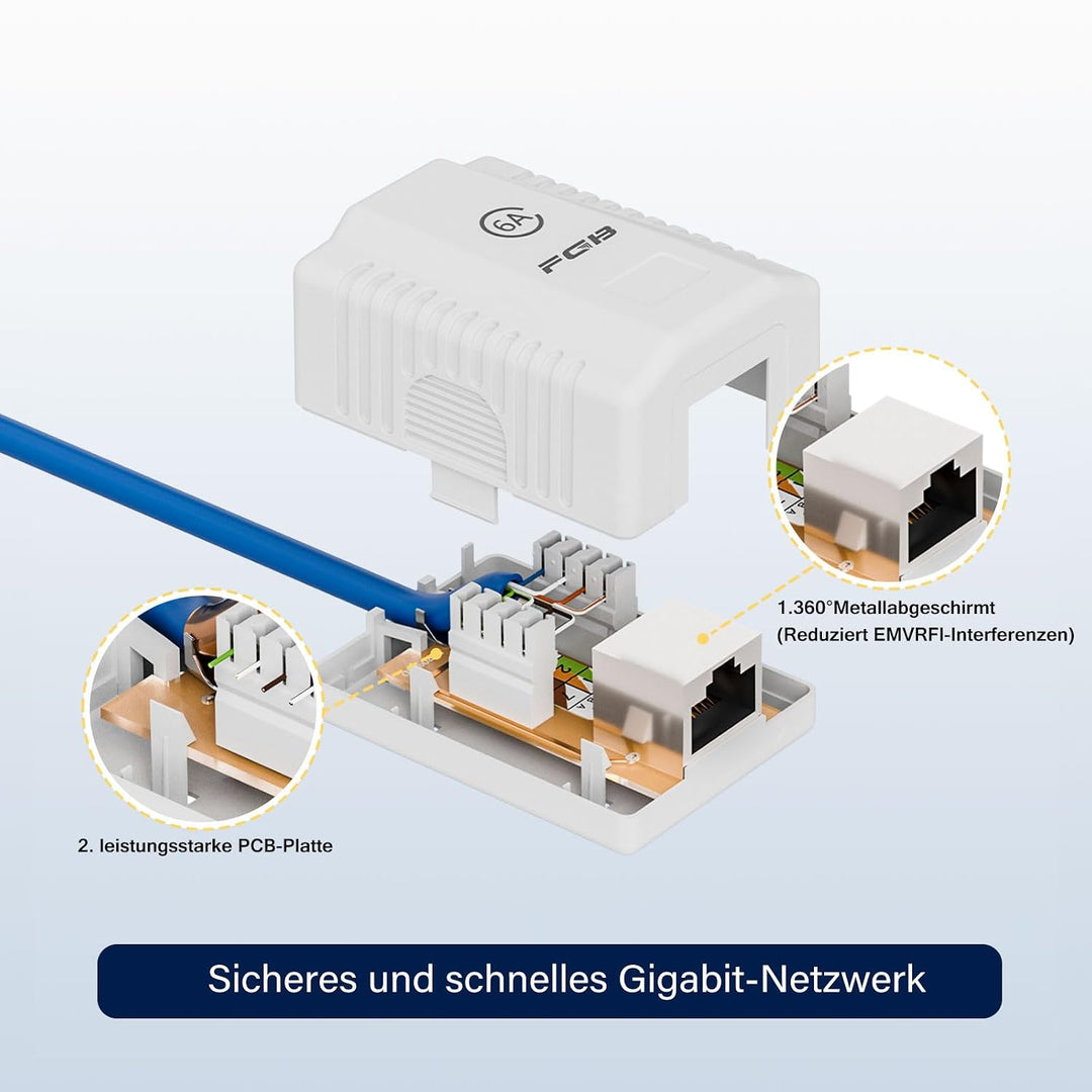 FGB 4X Cat6A Netzwerkdose Aufputz 1 Port FTP Geschirmt LAN Dose Weiss | Netzwerkdose Aufputz Cat7 RJ
